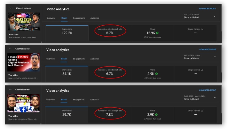 Service: YouTube Thumbnails